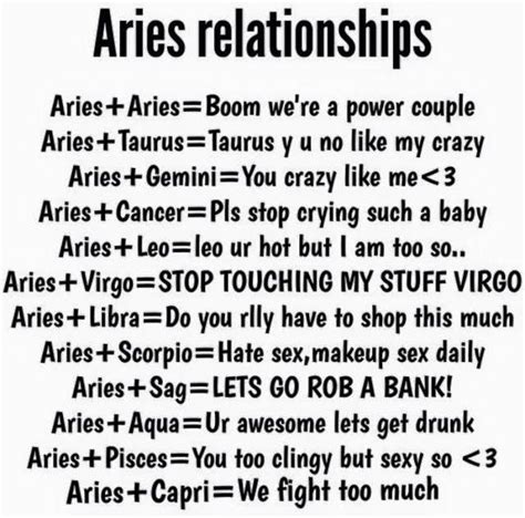 Aries Zodiac Compatibility Aries Zodiac Facts Aries Zodiac Aries