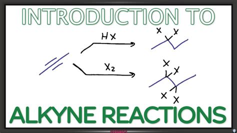 Introduction to Alkyne Reactions in Organic Chemistry