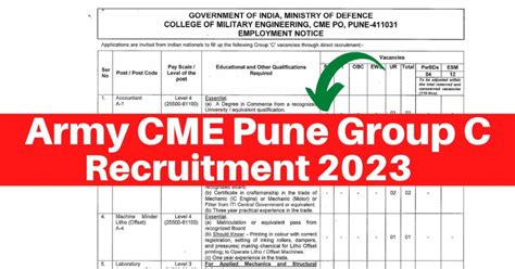 Army Cme Pune Group C Recruitment Direct Link Apply Online