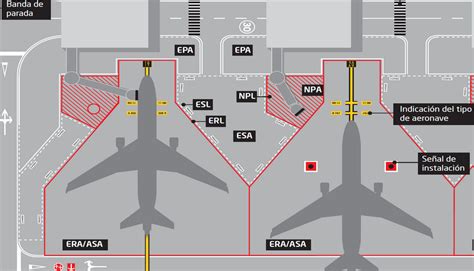 Se Alizaciones En Plataforma De Un Aeropuerto Se Al De Stop