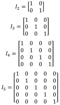 Identity Matrix: Definition, Properties, and Applications | StudyPug