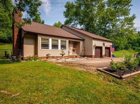 Poca WV Real Estate - Poca WV Homes For Sale | Zillow