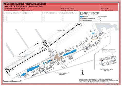 map   path   rainwater   necropolis  areas