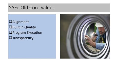 SAFe 6 0 Core Values Updates Understanding New SAFe Core Values Using