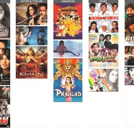 Genres: Indian commercial cinema. Source... | Download Scientific Diagram