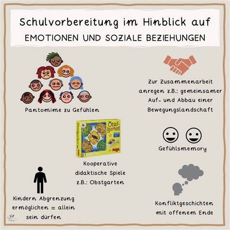 PÄDAGOGIK BILDUNG COACHING on Instagram Schulvorbereitung im