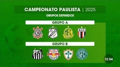 Grupos são definidos para o campeonato paulista de 2025 Confira o