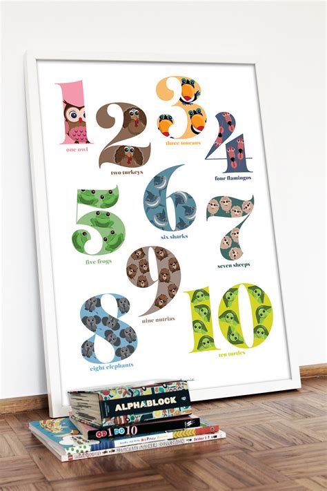 English Ver. Colorful Poster With the NUMBERS and FUNNY - Etsy