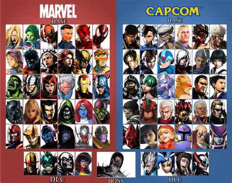 Marvel VS Capcom 4 Dream Roster by TheSpiderPatriot on DeviantArt