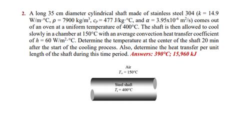 Solved A Long Cm Diameter Cylindrical Shaft Made Of Chegg