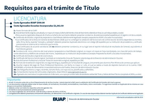 REQUISITOS TITULACION BUAP Autoservicio BUAP