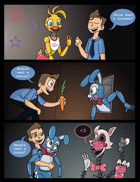 Fnaf Fnaf Comics Anime Fnaf Funny Fnaf Five Nights At Freddy S | Sexiz Pix