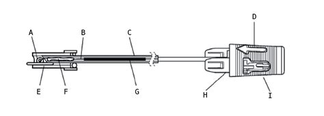 Angio-Seal™ VIP – Vascular Closure Device – Vascupedia