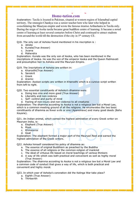 MCQ Based Questions For CUET History Chapter 2 Kings, Farmers and Towns