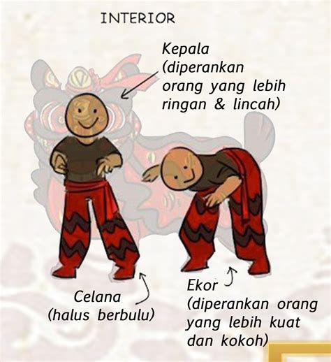 rumus jitu kepala dan ekor hk 3