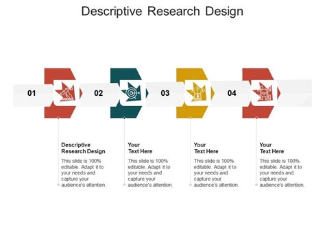 Descriptive Research Design Ppt Powerpoint Presentation Icon Gridlines Cpb | Presentation ...