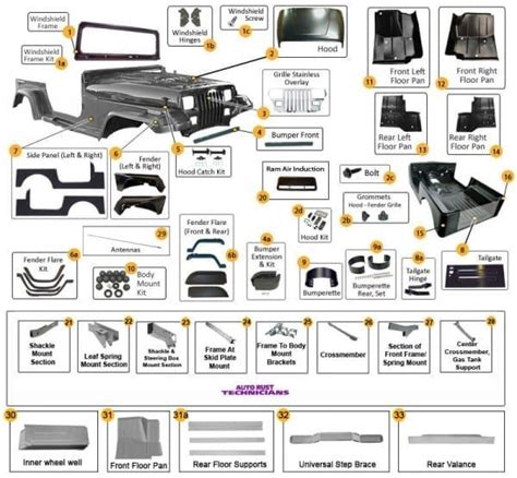 Jeep Parts Diagrams Wrangler 2002 Jeep Wrangler Parts Diagra