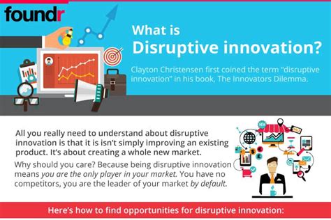 How To Use Disruptive Innovation