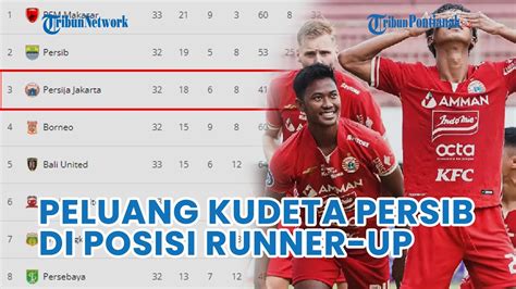 Peluang Persija Kudeta Persib Di Posisi Runner Up Terbuka Maung