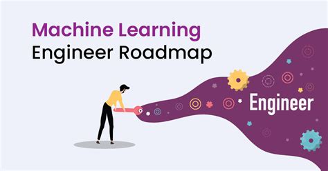 Machine Learning Engineer Roadmap 360digitmg