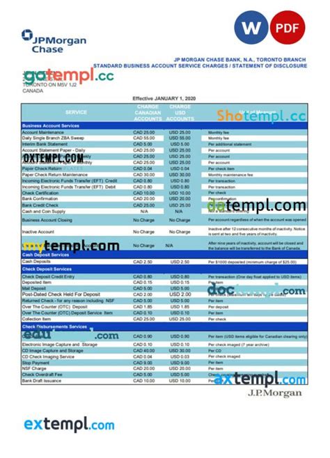 Canada JP Morgan Chase Proof Of Address Bank Statement Template In Word