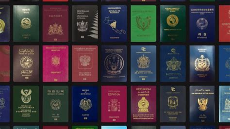 United Arab Emirates Uae Passport Ranked Most Powerful In The World Herald Sun