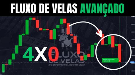 QUOTEX ALAVANCAGEM FLUXO DE VELAS AVANÇADO 4X0 ESSA ESTRATÉGIA PARA