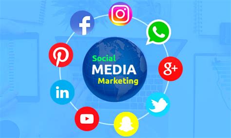 What Is Social Media Marketing Smm The Digital Rajat