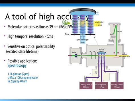 A Universal Matter Wave Interferometer With Optical Gratings In The