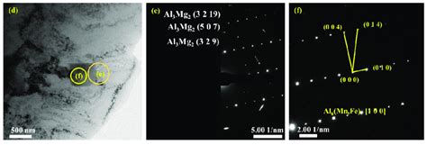 Tem Bright Field Images And Selected Area Electron Diffraction Saed