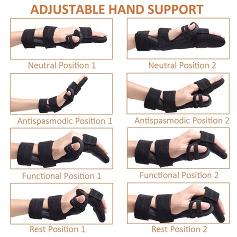 Scurnhau Resting Hand Splint Hand Splint For Finger Contractures