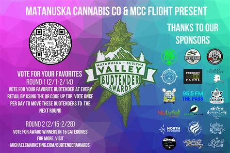 Budtender Awards Winners — Matanuska Cannabis Company