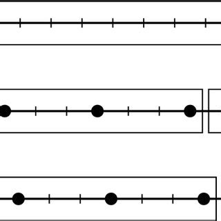 height function   step flat  step flat initial