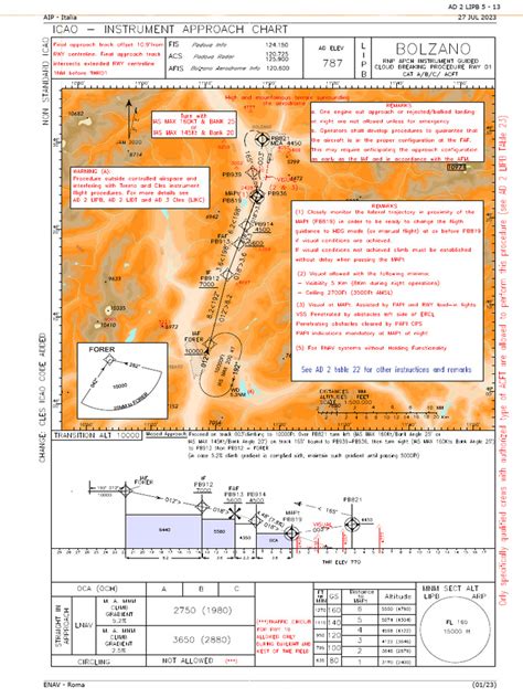 Icao Instrument Approach Chart Rnp Apch Instrument Guided Cloud