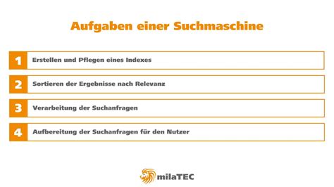 Welche Suchmaschinen Gibt Es MilaTEC