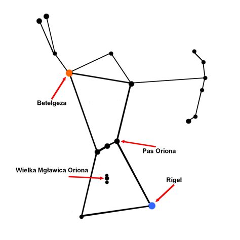 Sp Jrz W Niebo I Znajd Oriona Gwiazdozbi R Potrafi Zaskoczy