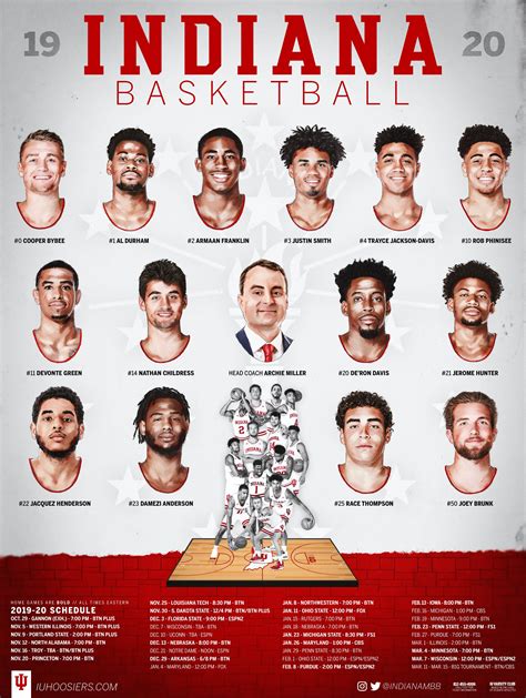 IU Basketball: Hoosier Hysteria 2019 — Contest Participants | Recruits ...