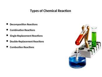 Types Of Chemical Reactions With Examples Presentation And Handout