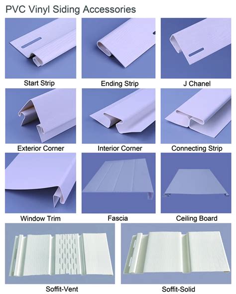 Pvc Vinyl Siding Exterior Wall Panel Pvc Wall Clad Buy American Lap Tops 70 Pvc Resin And 20