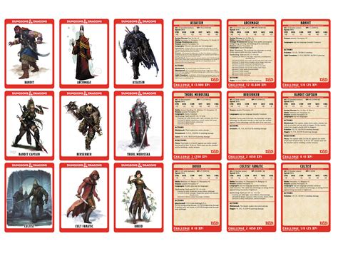 Form Fillable Monster Cards Dnd Printable Forms Free Online