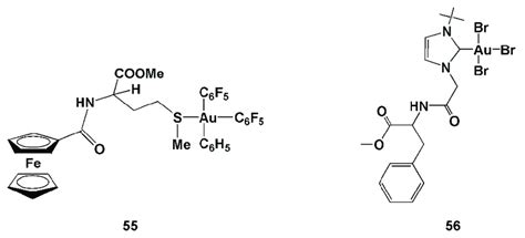 Structural Formulas Of Gold Iii Complexes 55 [19] And 56 [26] Showing Download Scientific