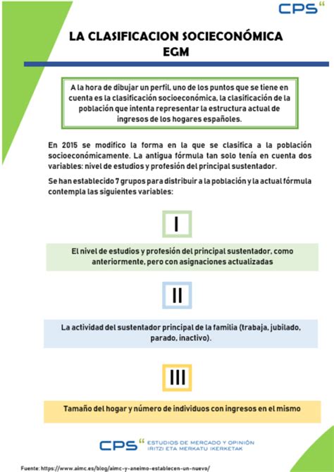 La clasificación socioeconómica EGM CPS Estudios de Mercado y Opinión