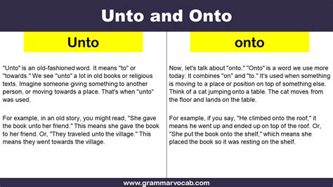 understand  difference grammarvocab