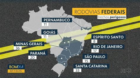 Paraná é o terceiro estado do país mais trechos perigosos em