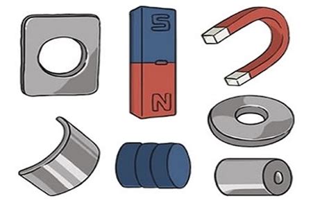 Magnetic Materials : Working, Types, Differences & Its Applications