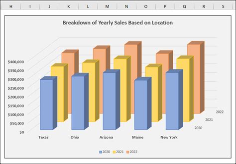 How To Create A 3d Bar Chart In Excel 3 Examples