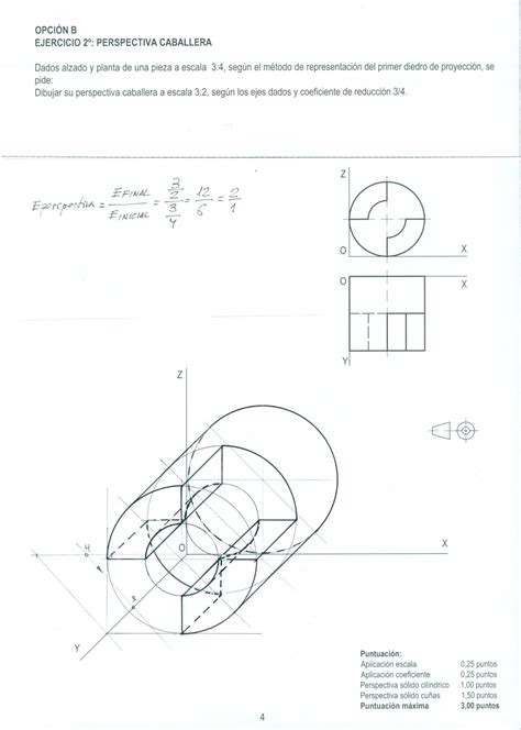 Selectividad Dibujo