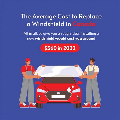 How Much Does Windshield Replacement Cost In Canada How To Get The