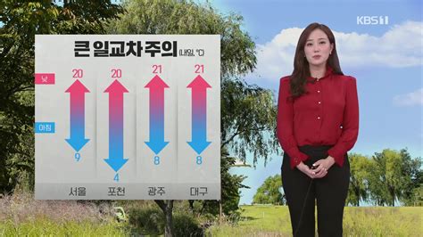 날씨 큰 일교차 주의중부 미세 먼지 농도↑