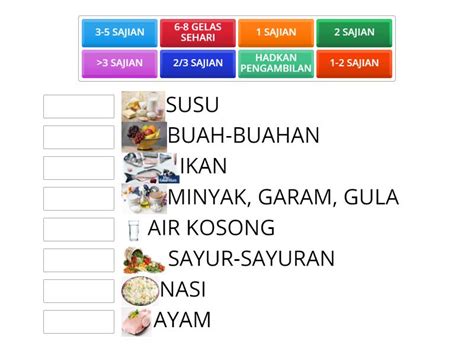 Your Taste Jom Makan Ikut Sajian Yang Dicadangkan Match Up